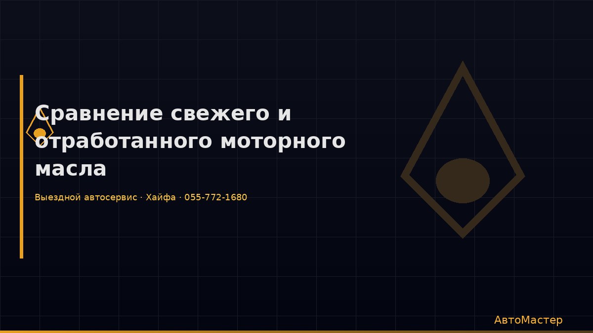 Мобильный автомеханик в районах Хайфы